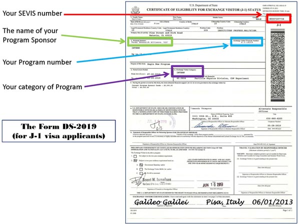 I have my DS-2019, Now What?